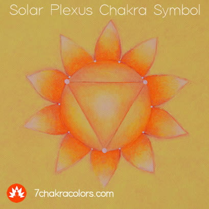Solar Plexus Chakra Symbol - Hand Painted