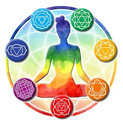 illustration of a colorful figure sitting in meditation pose with chakra symbols in circle around the figure