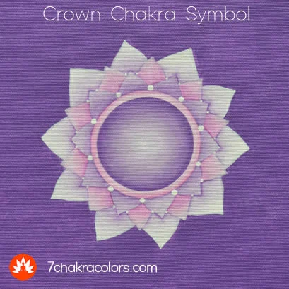 painting of a crown chakra symbol