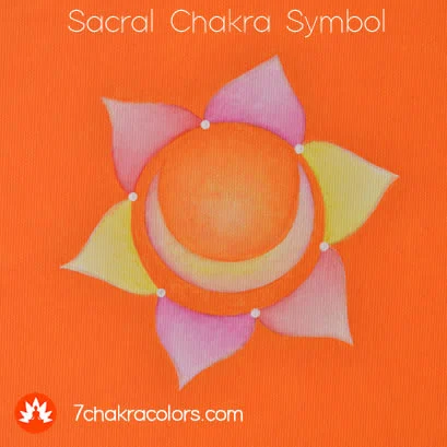 painting of a sacral chakra symbol