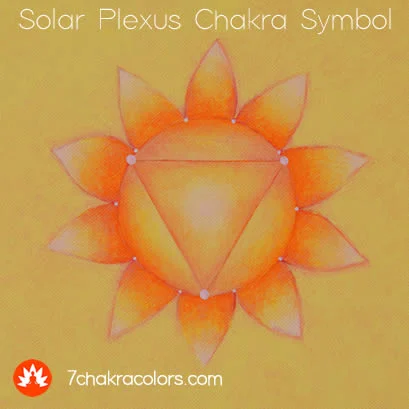 painting of a solar plexus chakra symbol