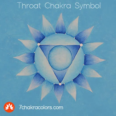 painting of a throat chakra symbol