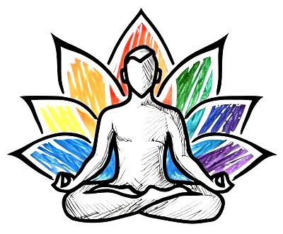 chakra-test-7-chakra-colors