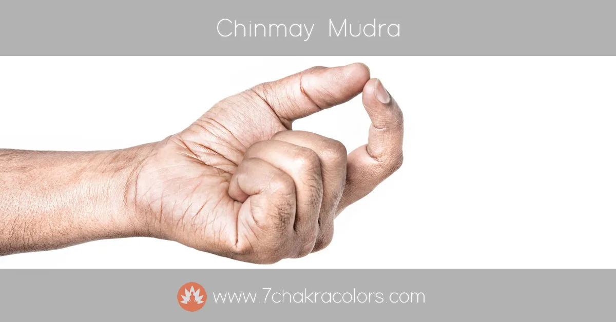 image of hand performing chinmay mudra hand pose - instructional image - featured canvas image