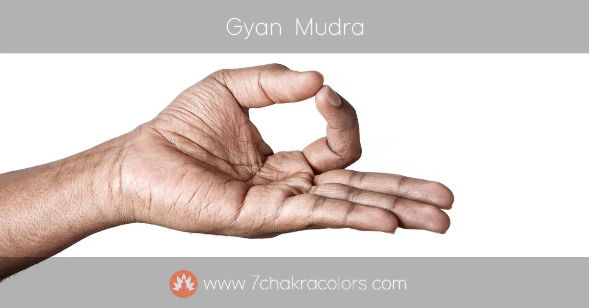 image of hand performing gyan mudra hand pose - instructional image - featured canvas image
