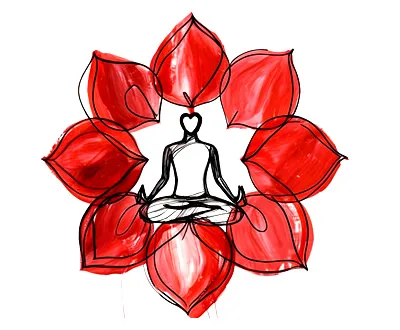 root-chakra-test-7-chakra-colors