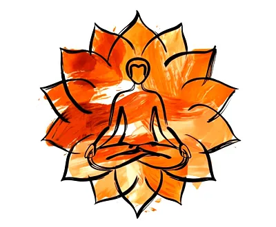 sacral-chakra-test-7-chakra-colors