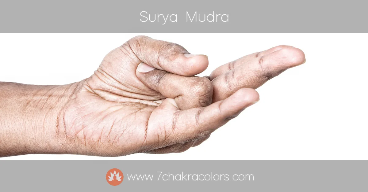 image of hand performing surya mudra hand pose - instructional image - featured canvas image