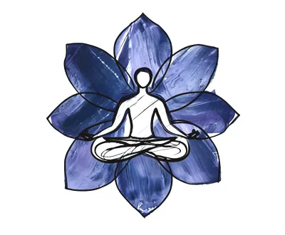 third-eye-chakra-test-7-chakra-colors