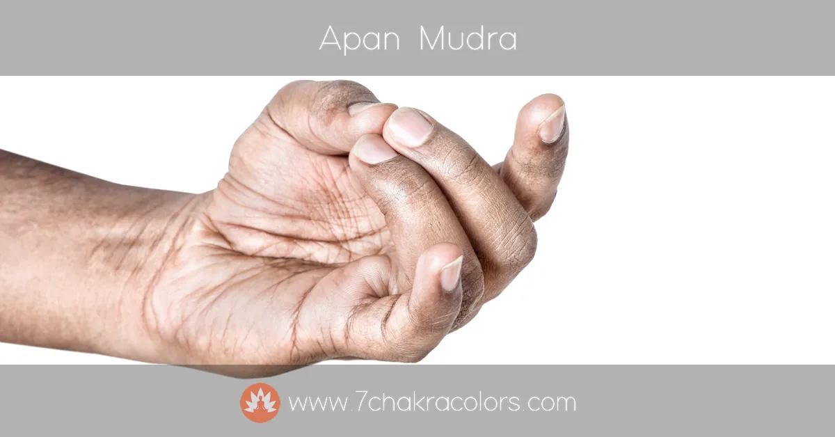 image of hand performing apan mudra hand pose - instructional image - featured canvas image