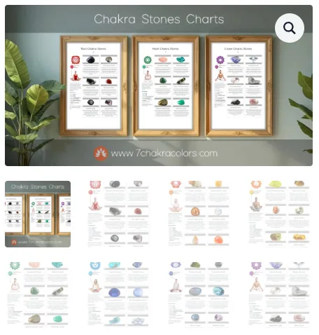 chakra-charts-gift