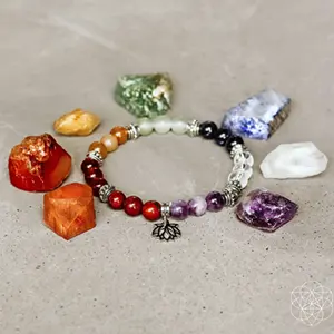 7-chakra-bracelet-stones-300x300-banner-web