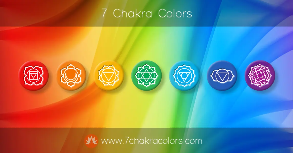 7-chakra-colors-and-symbols-featured-canvas-image