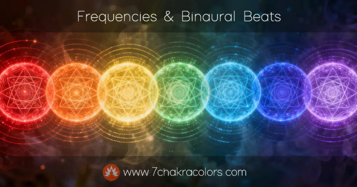 chakra-frequencies-binaural-beats-featured-canvas-image