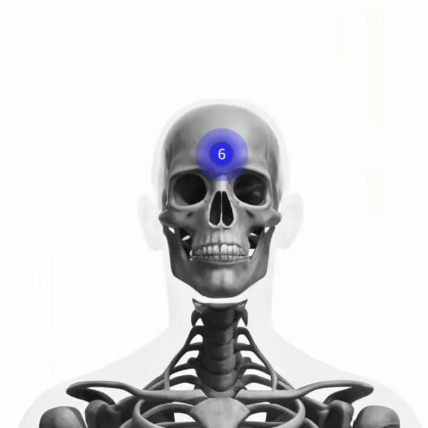 third-eye-chakra-point-location