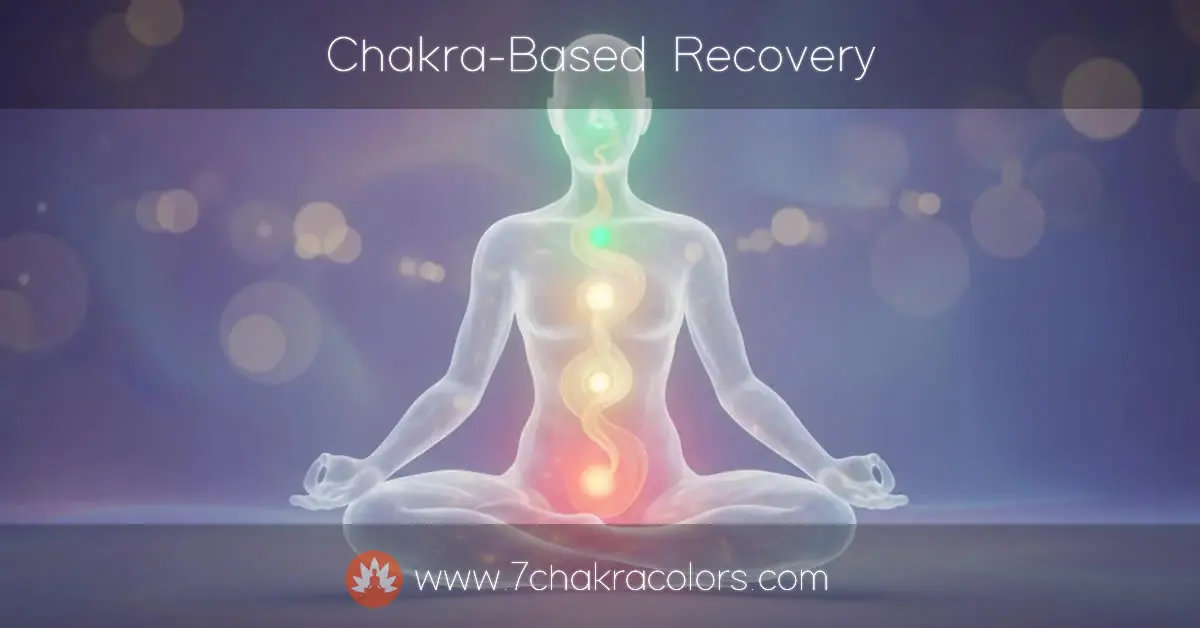 chakra-based-recovery-featured-canvas-image