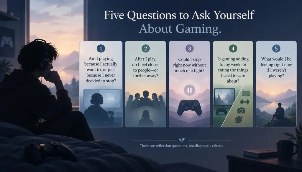 Five self-reflection questions about gaming habits and wellbeing